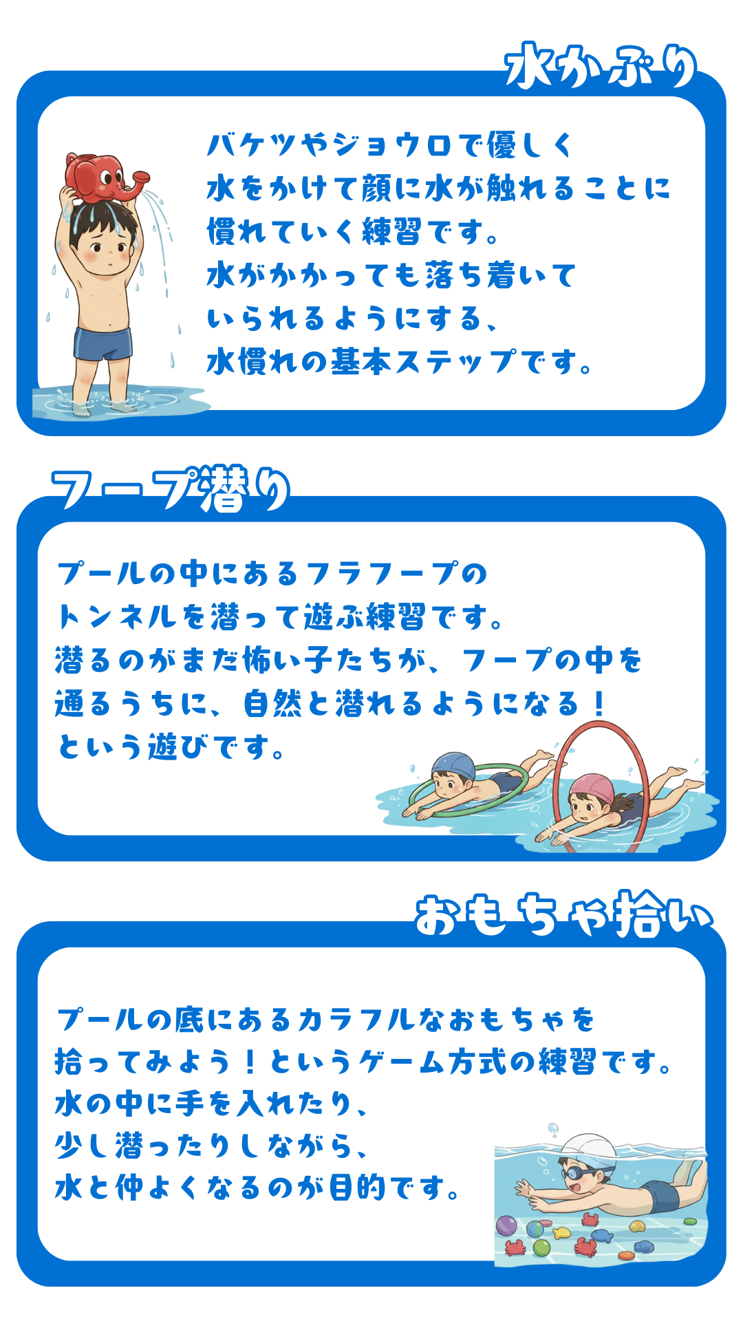 水かぶりバケツやジョウロで優しく 水をかけて顔に水が触れることに 慣れていく練習です。 水がかかっても落ち着いて いられるようにする、 水慣れの基本ステップです。|フープ潜りプールの中にあるフラフープの トンネルを潜って遊ぶ練習です。 潜るのがまだ怖い子たちが、フープの中を 通るうちに、自然と潜れるようになる! という遊びです。|おもちゃ拾いプールの底にあるカラフルなおもちゃを 拾ってみよう!というゲーム方式の練習です。 水の中に手を入れたり、 少し潜ったりしながら、 水と仲よくなるのが目的です。