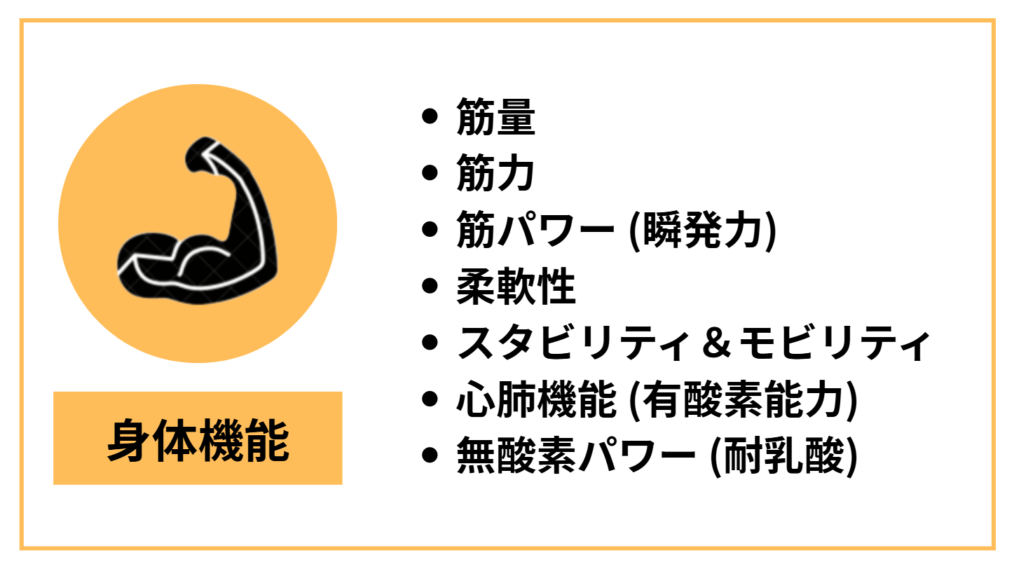 スイサポ：水泳個人レッスン・スイミングプライベートレッスン/東京・都内/品川区(大井町・大崎・五反田)/江東区(豊洲・有明)/大人・子ども