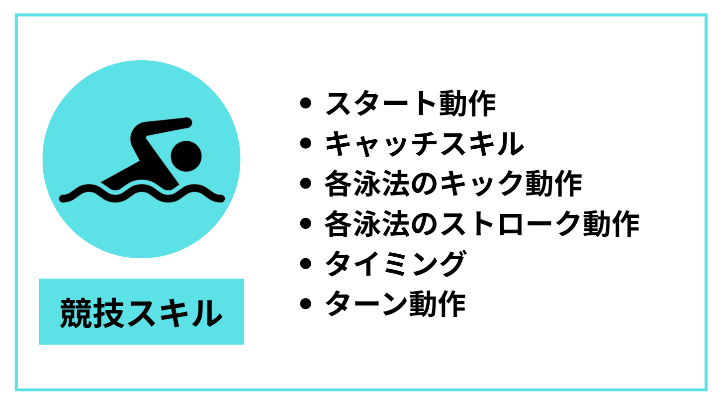 スイサポ：水泳個人レッスン・スイミングプライベートレッスン/東京・都内/品川区(大井町・大崎・五反田)/江東区(豊洲・有明)/大人・子ども